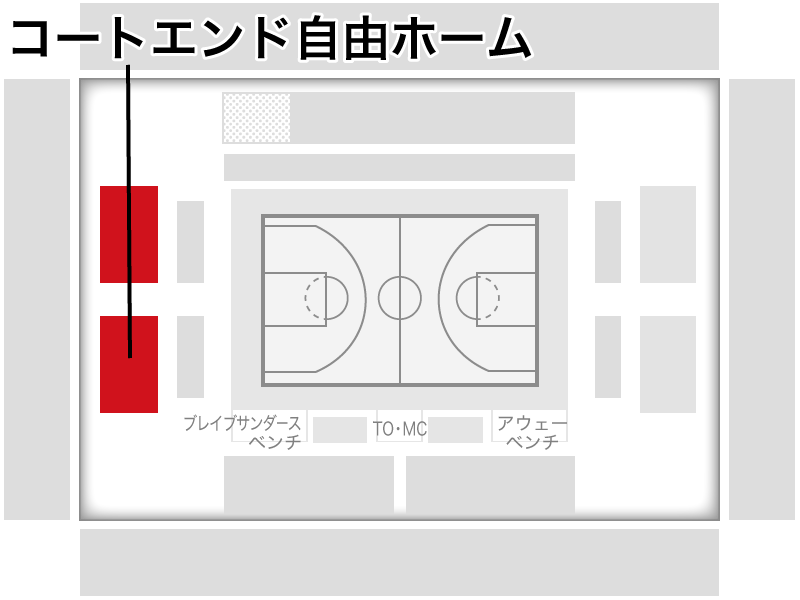 コートエンド自由ホーム