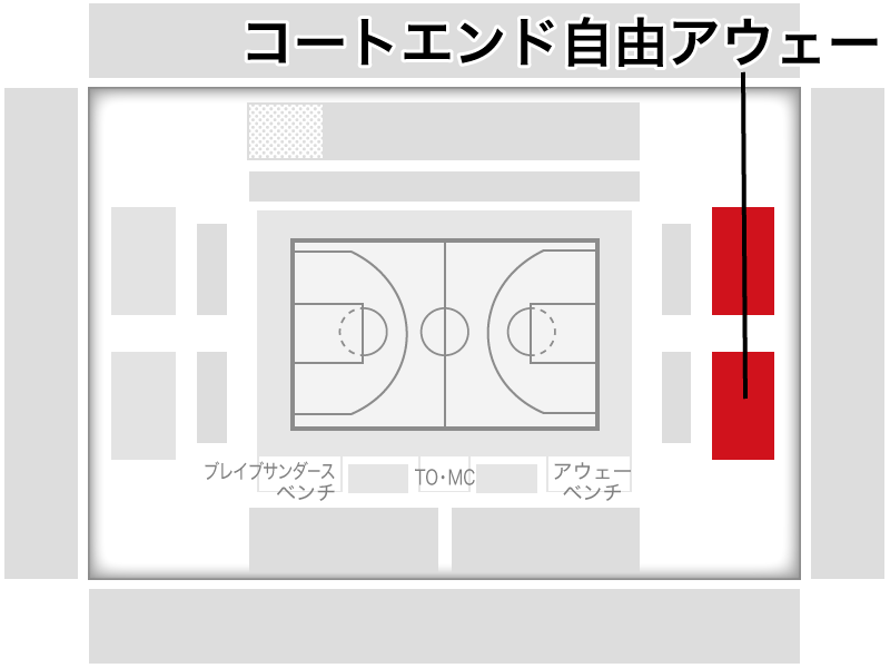 コートエンド自由アウェー