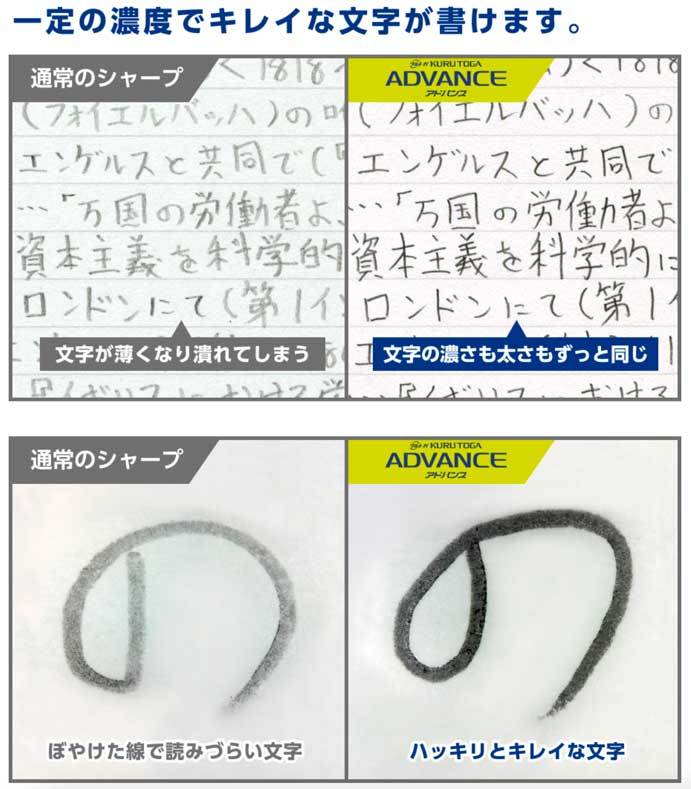 クルトガアドバンス