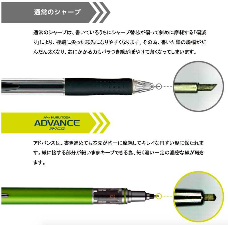 クルトガアドバンス