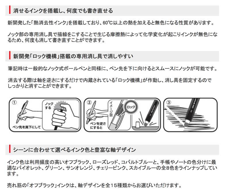 ユニボールRE