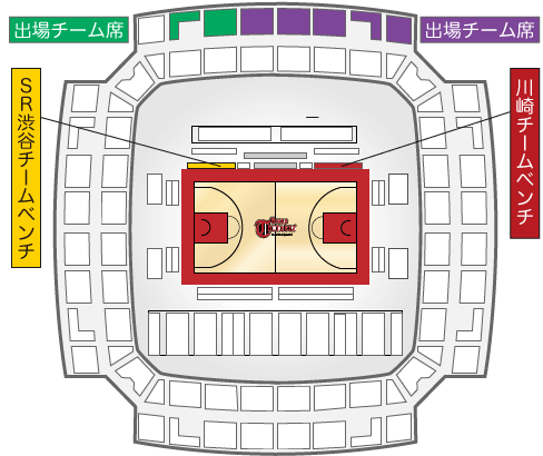 出場チーム席
