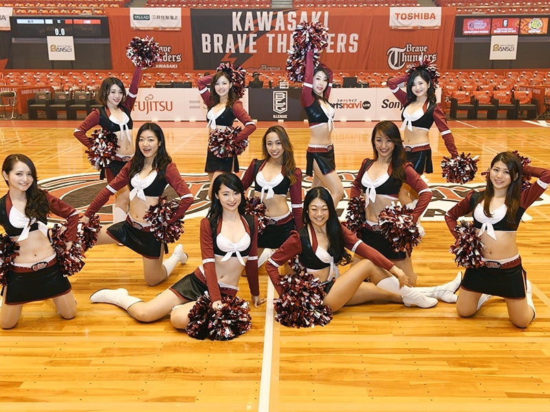 BTCパフォーマンス