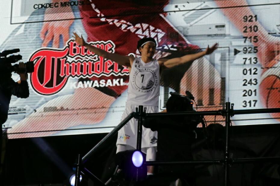 Bリーグオールスター