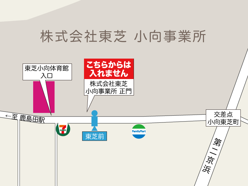 東芝小向体育館