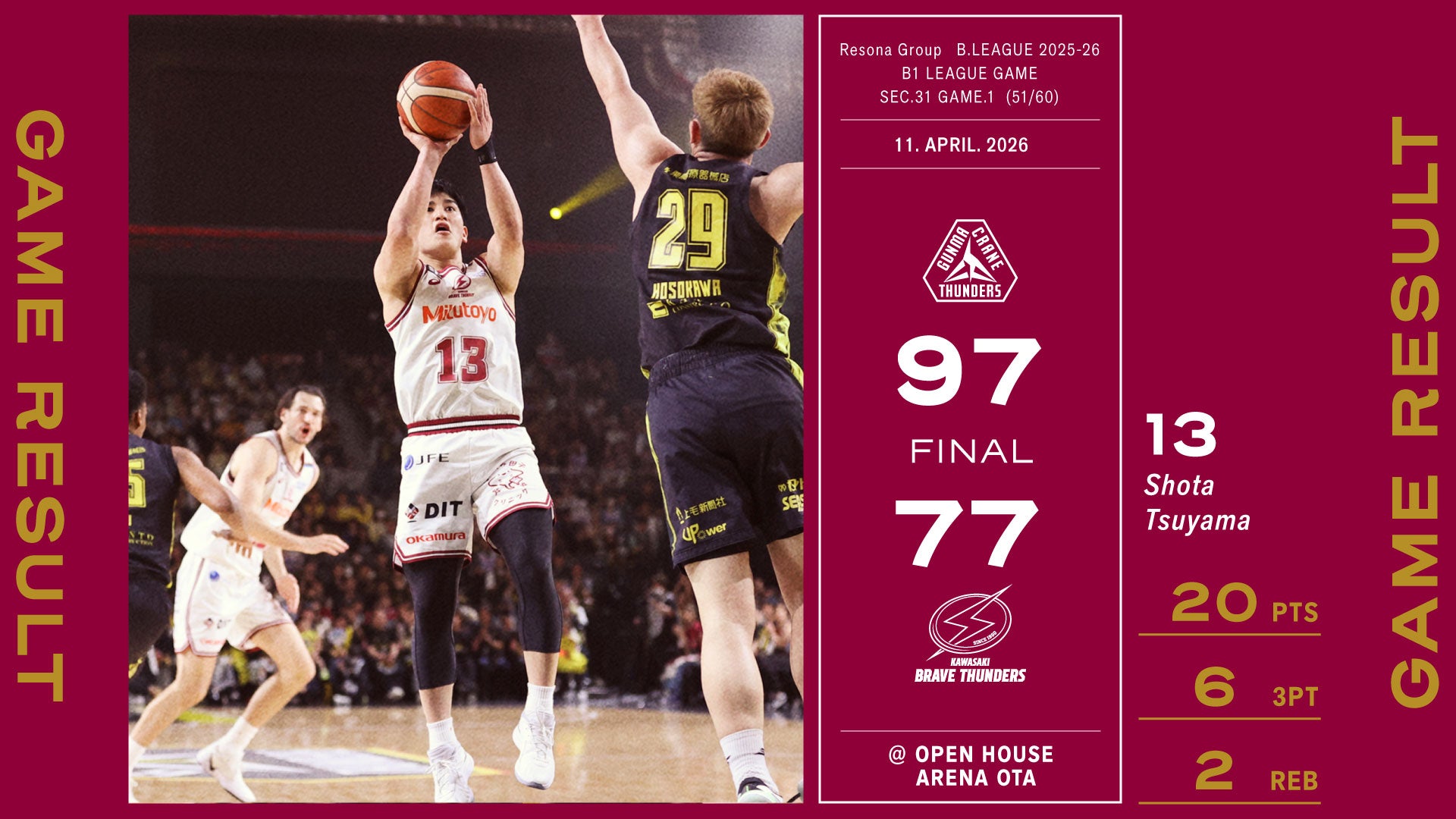 4/11 ○群馬 97-77 川崎● りそなグループB.LEAGUE 2025-26 B1リーグ戦 第31節GAME1 (51/60)