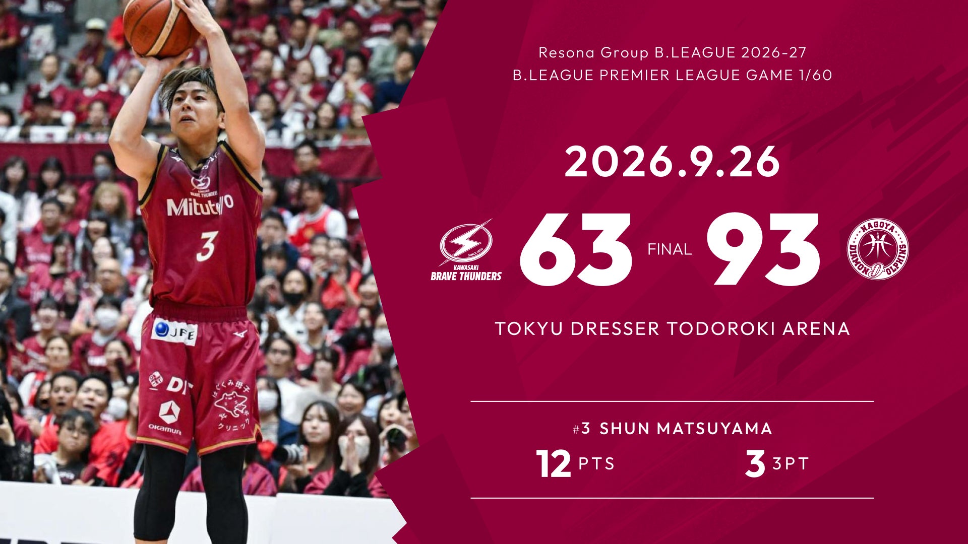 9/26 ●川崎 63-93 名古屋D○ りそなグループB.LEAGUE 2026-27 B.LEAGUE PREMIER リーグ戦 GAME1/60