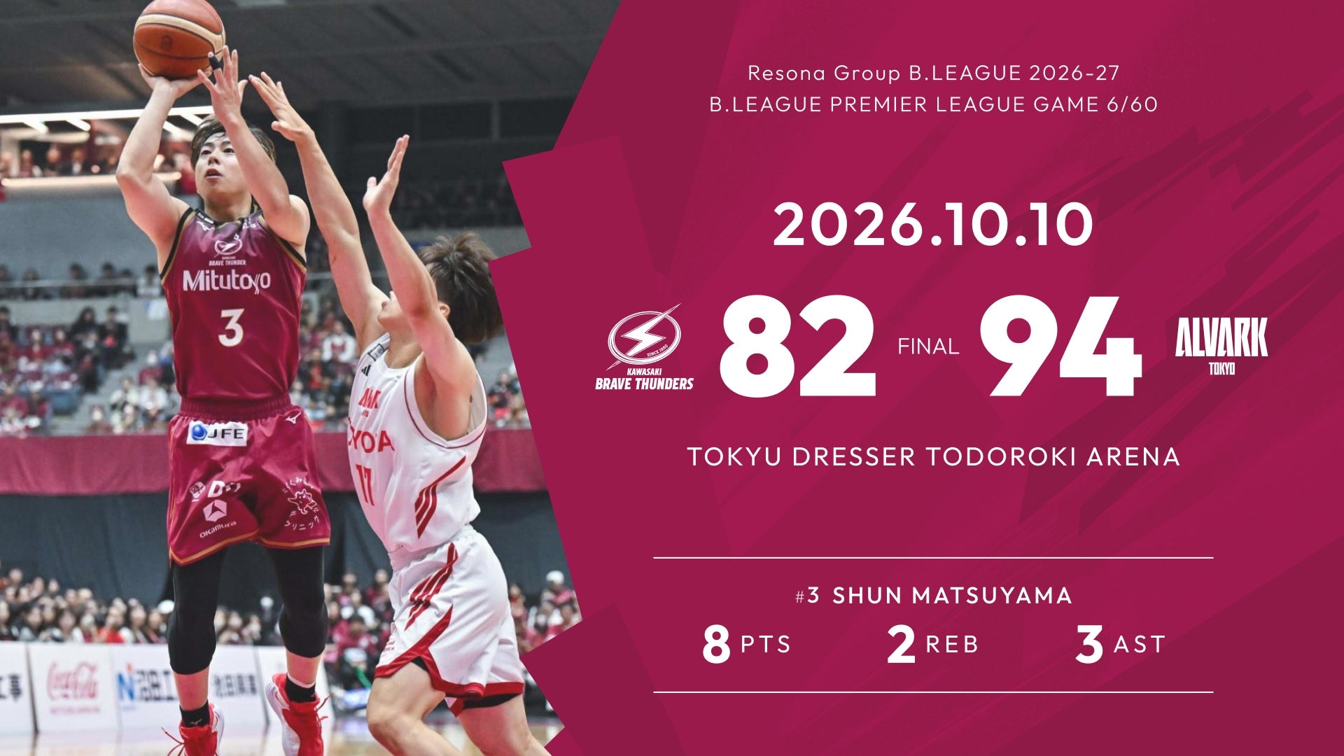 10/10 ●川崎 82-94 A東京○ りそなグループB.LEAGUE 2026-27 B.LEAGUE PREMIER リーグ戦 GAME6/60