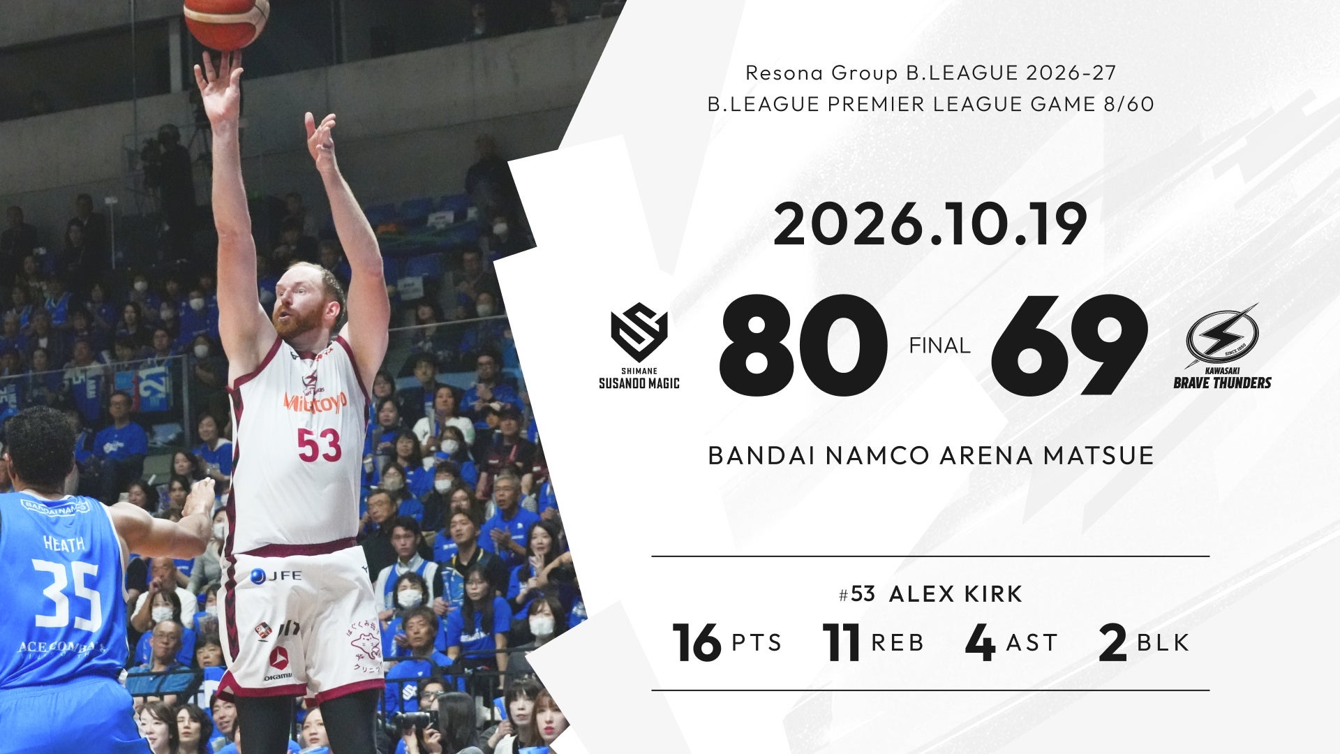 10/19 ○島根 80-69 川崎● りそなグループB.LEAGUE 2026-27 B.LEAGUE PREMIER リーグ戦 GAME8/60