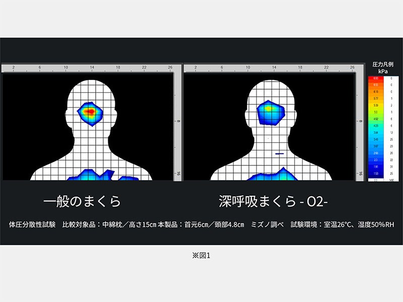 サンプル