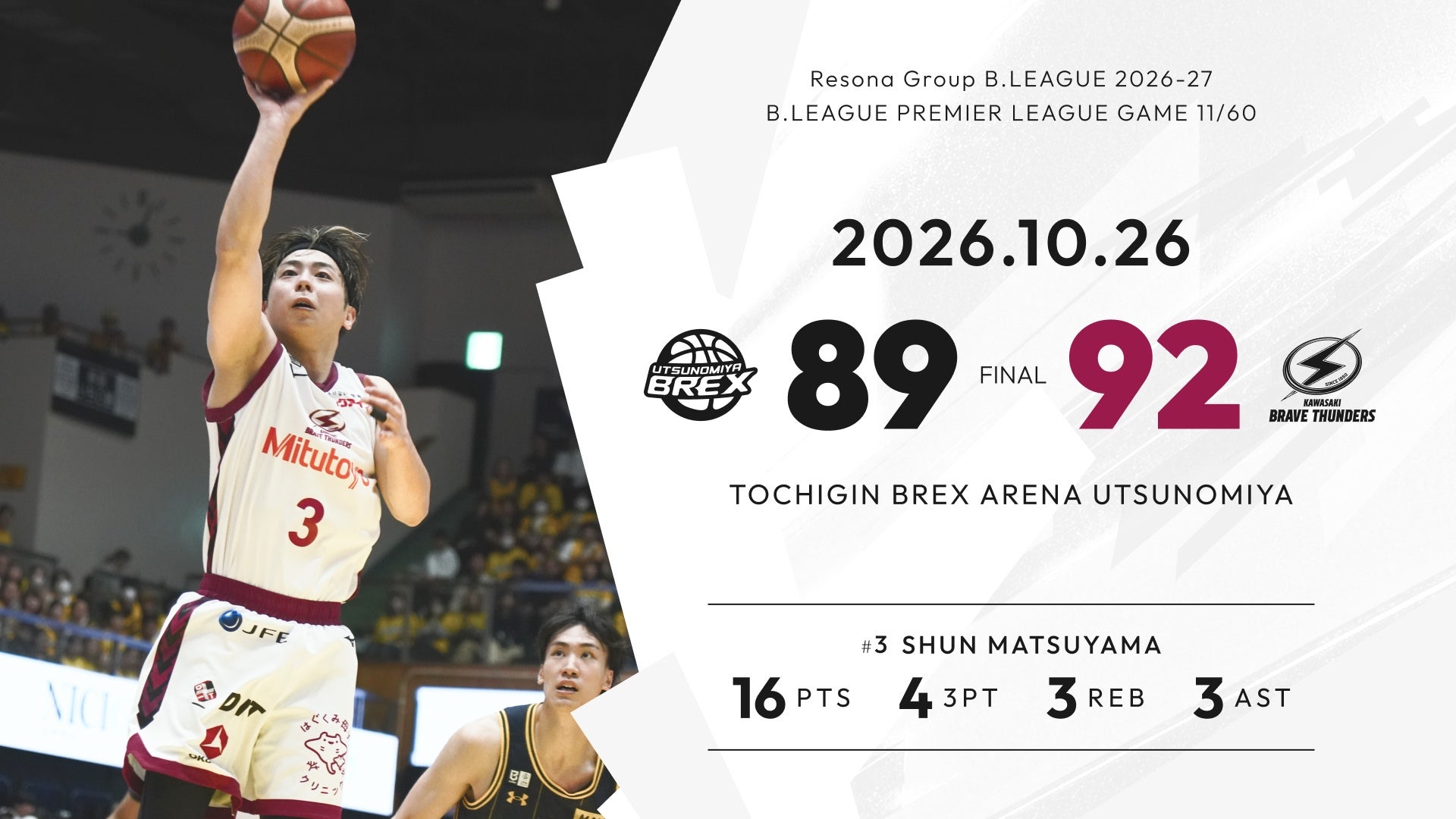 10/26 ● 宇都宮 89-92 川崎○ りそなグループB.LEAGUE 2026-27 B.LEAGUE PREMIER リーグ戦 GAME11/60